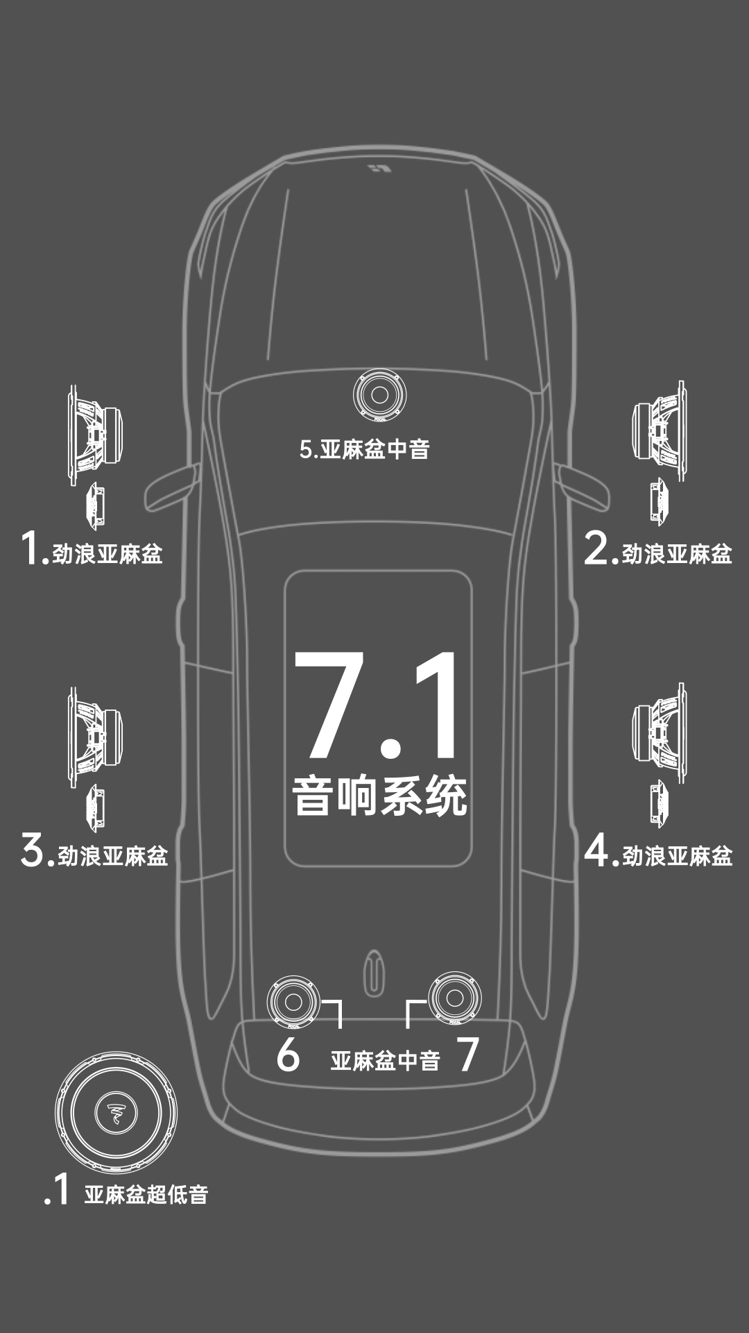 7.1声道系统 (0;00;09;25).jpg