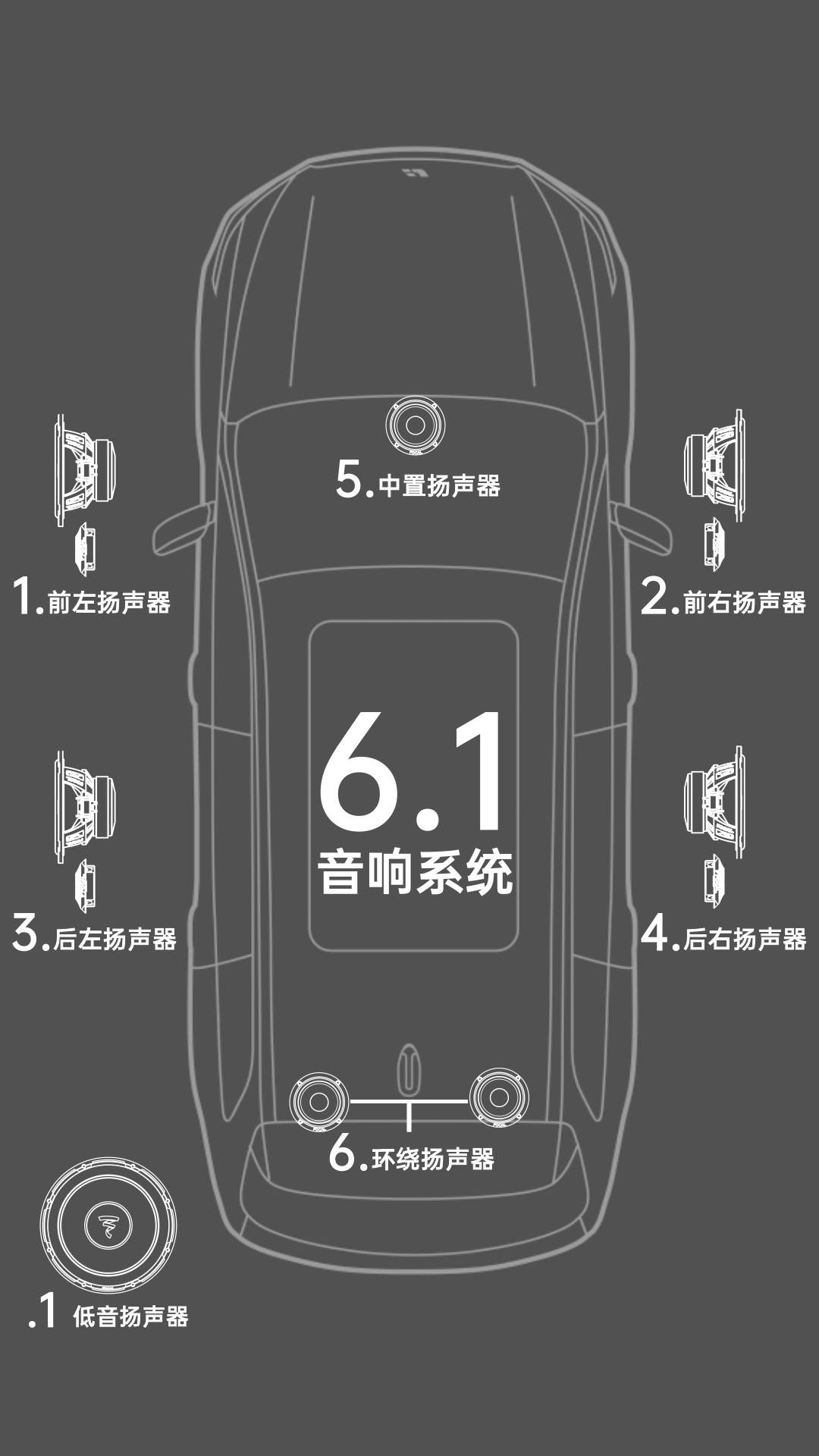 6.1声道系统 (0;00;09;08).jpg